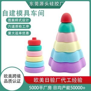 廣東硅膠制品生產(chǎn)廠家，2025硅膠制品廠家推薦[全網(wǎng)推薦]